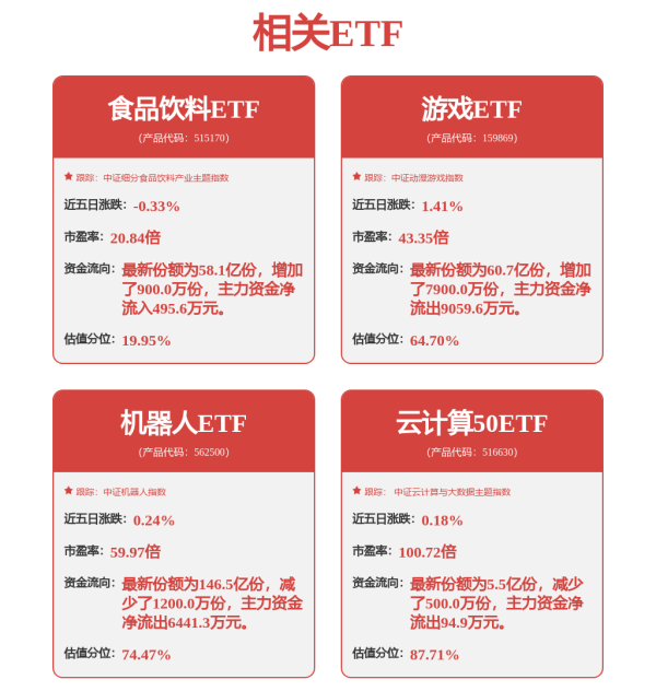 七星策略 启迪设计2024年度实现大幅减亏 项目建设与技术创新多点开花