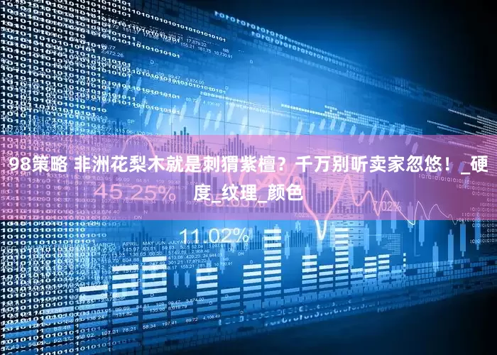 98策略 非洲花梨木就是刺猬紫檀？千万别听卖家忽悠！_硬度_纹理_颜色