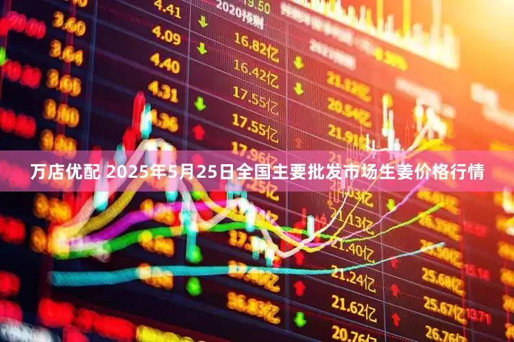 万店优配 2025年5月25日全国主要批发市场生姜价格行情