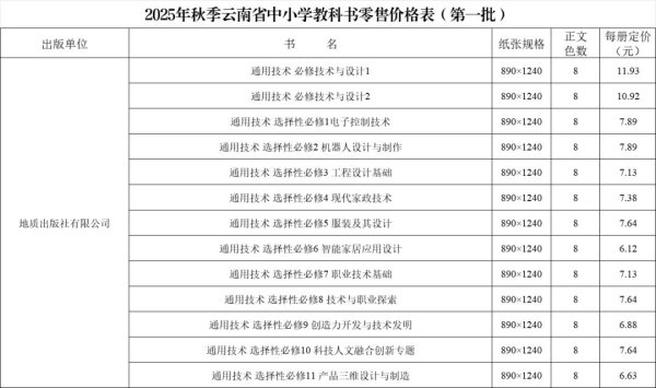 共享财富 2025年秋季云南省第一批中小学教科书零售价格公布