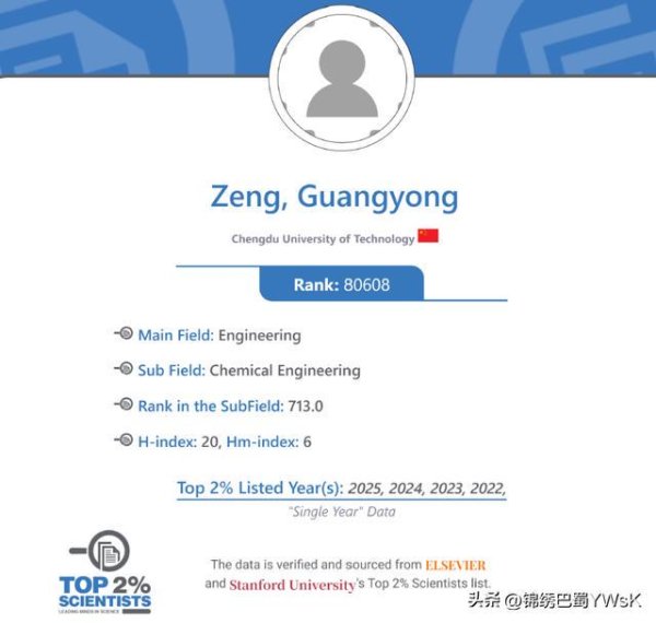 金牛呗 荣耀：祝贺新都一中校友曾广勇入选“全球前2%顶尖科学家榜单”